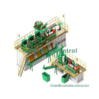 Good price Pitless System Case Mud Zero – Advanced Closed-Loop Drilling Waste Management online
