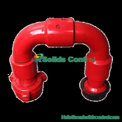 Good price High-pressure Movable Elbows - Flexible And Reliable Solutions For High-pressure Fluid Transfer online