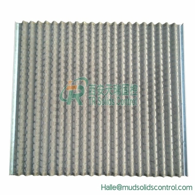 قیمت خوب 1050×697mm Shale Shaker-Specially Designed For TR 503/504 Vibrating Screens آنلاین